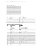 Preview for 52 page of Intel DZ77BH-55K Specification