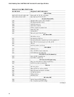 Preview for 82 page of Intel DZ77BH-55K Specification