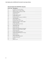 Preview for 86 page of Intel DZ77BH-55K Specification