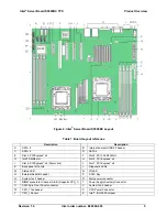 Предварительный просмотр 16 страницы Intel E42249-003 Product Specification