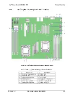 Предварительный просмотр 24 страницы Intel E42249-003 Product Specification