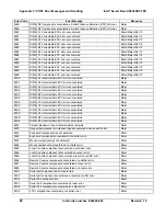 Предварительный просмотр 107 страницы Intel E42249-003 Product Specification