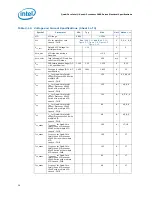 Предварительный просмотр 28 страницы Intel E5420 - CPU XEON QUAD CORE 2.50GHZ FSB1333MHZ 12M LGA771 HALOGEN FREE TRAY Datasheet