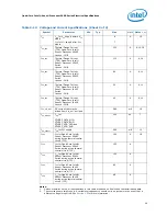 Предварительный просмотр 29 страницы Intel E5420 - CPU XEON QUAD CORE 2.50GHZ FSB1333MHZ 12M LGA771 HALOGEN FREE TRAY Datasheet