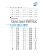 Предварительный просмотр 33 страницы Intel E5420 - CPU XEON QUAD CORE 2.50GHZ FSB1333MHZ 12M LGA771 HALOGEN FREE TRAY Datasheet