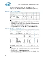 Предварительный просмотр 40 страницы Intel E5420 - CPU XEON QUAD CORE 2.50GHZ FSB1333MHZ 12M LGA771 HALOGEN FREE TRAY Datasheet