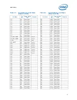 Предварительный просмотр 57 страницы Intel E5420 - CPU XEON QUAD CORE 2.50GHZ FSB1333MHZ 12M LGA771 HALOGEN FREE TRAY Datasheet