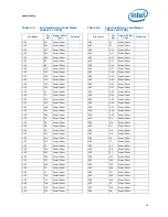 Предварительный просмотр 59 страницы Intel E5420 - CPU XEON QUAD CORE 2.50GHZ FSB1333MHZ 12M LGA771 HALOGEN FREE TRAY Datasheet