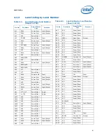 Предварительный просмотр 61 страницы Intel E5420 - CPU XEON QUAD CORE 2.50GHZ FSB1333MHZ 12M LGA771 HALOGEN FREE TRAY Datasheet