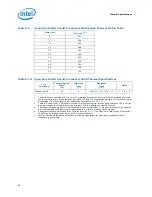 Предварительный просмотр 88 страницы Intel E5420 - CPU XEON QUAD CORE 2.50GHZ FSB1333MHZ 12M LGA771 HALOGEN FREE TRAY Datasheet