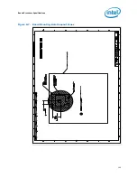 Предварительный просмотр 109 страницы Intel E5420 - CPU XEON QUAD CORE 2.50GHZ FSB1333MHZ 12M LGA771 HALOGEN FREE TRAY Datasheet