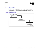 Preview for 8 page of Intel E7500 Thermal Design Manual