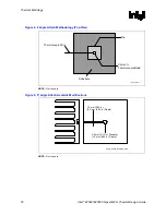 Preview for 18 page of Intel E7500 Thermal Design Manual