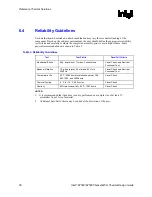 Preview for 30 page of Intel E7500 Thermal Design Manual