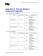 Preview for 31 page of Intel E7500 Thermal Design Manual