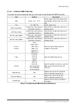 Preview for 56 page of Intel ECB-862 Series User Manual