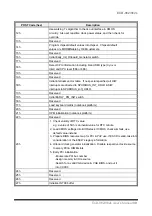 Предварительный просмотр 110 страницы Intel ECB-862 Series User Manual