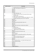 Preview for 112 page of Intel ECB-862 Series User Manual