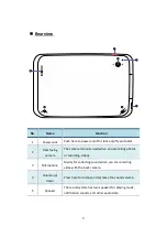 Предварительный просмотр 12 страницы Intel ECS TR10CD1 User Manual