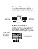 Предварительный просмотр 10 страницы Intel EE110TX12 User Manual