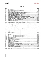 Предварительный просмотр 15 страницы Intel Embedded Intel486 Hardware Reference Manual