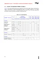 Предварительный просмотр 32 страницы Intel Embedded Intel486 Hardware Reference Manual