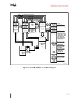 Предварительный просмотр 47 страницы Intel Embedded Intel486 Hardware Reference Manual