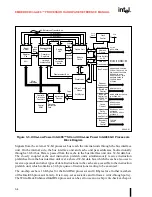 Предварительный просмотр 48 страницы Intel Embedded Intel486 Hardware Reference Manual