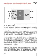 Предварительный просмотр 224 страницы Intel Embedded Intel486 Hardware Reference Manual