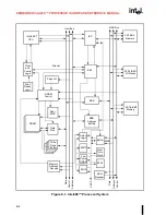 Предварительный просмотр 232 страницы Intel Embedded Intel486 Hardware Reference Manual