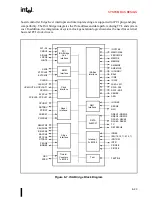 Предварительный просмотр 251 страницы Intel Embedded Intel486 Hardware Reference Manual