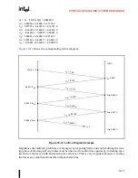 Предварительный просмотр 301 страницы Intel Embedded Intel486 Hardware Reference Manual