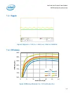 Предварительный просмотр 12 страницы Intel Enpirion EM2130 User Manual