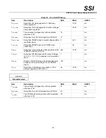 Preview for 22 page of Intel Entry Redundant Power 2U ERP2U Design Manual