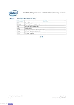 Предварительный просмотр 10 страницы Intel EP80579 User Manual