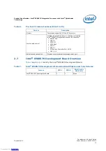 Предварительный просмотр 17 страницы Intel EP80579 User Manual