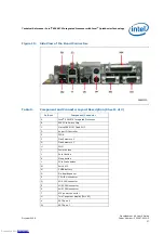 Предварительный просмотр 27 страницы Intel EP80579 User Manual