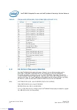 Предварительный просмотр 28 страницы Intel EP80579 User Manual