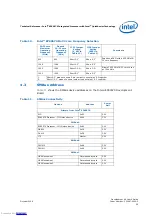 Предварительный просмотр 29 страницы Intel EP80579 User Manual