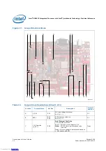 Предварительный просмотр 32 страницы Intel EP80579 User Manual