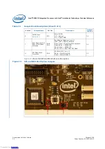 Предварительный просмотр 34 страницы Intel EP80579 User Manual