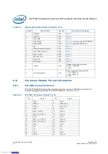 Предварительный просмотр 36 страницы Intel EP80579 User Manual