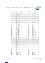 Предварительный просмотр 39 страницы Intel EP80579 User Manual