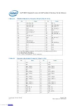 Предварительный просмотр 40 страницы Intel EP80579 User Manual