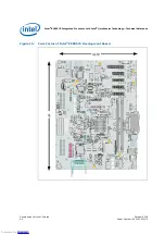 Предварительный просмотр 46 страницы Intel EP80579 User Manual