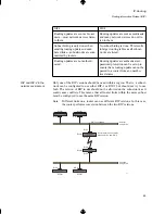 Preview for 77 page of Intel ER8100STUS - Express 8100 Router Reference Manual