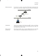 Preview for 81 page of Intel ER8100STUS - Express 8100 Router Reference Manual