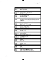 Preview for 134 page of Intel ER8100STUS - Express 8100 Router Reference Manual