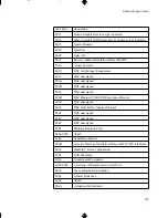 Preview for 135 page of Intel ER8100STUS - Express 8100 Router Reference Manual