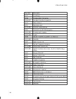 Preview for 136 page of Intel ER8100STUS - Express 8100 Router Reference Manual